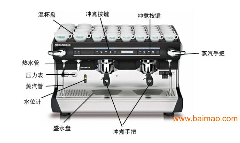 意式蘭奇里奧品牌咖啡機介紹：Rancilio自動咖啡機使用說明及保養