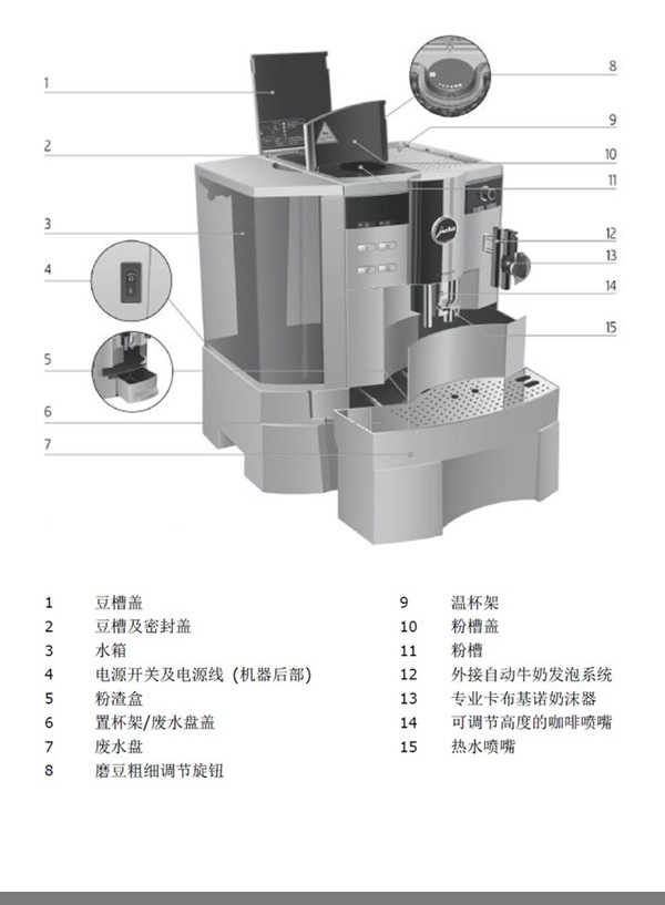 優瑞JURA XS90咖啡機的產品操作介紹及清洗方法的詳細分析