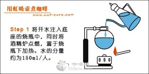 虹吸壺的別稱 虹吸壺的使用步驟 虹吸壺 虹吸壺的具體使用方法