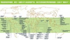 瞭解精品咖啡豆的種類 世界知名精品單品咖啡豆及其產地分佈圖