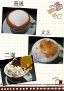 Cappuccino的三種狀態