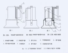 雙鍋爐摩卡咖啡機