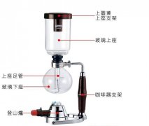 咖啡器具 瞭解虹吸壺結構