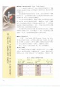 烘焙機的烘焙 杯測的方法