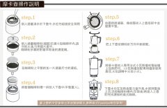 咖啡製作 摩卡壺製作咖啡方法