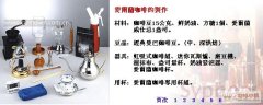 花式咖啡教程  愛而蘭咖啡做法
