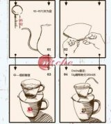 咖啡技術 三分鐘製作一杯好喝的咖啡