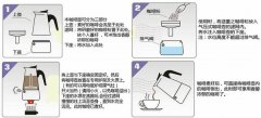 咖啡常識 圖解摩卡壺衝煮咖啡的過程