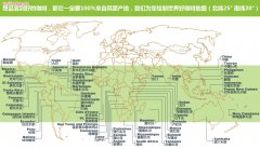 世界各國知名單品咖啡豆及其產地介紹