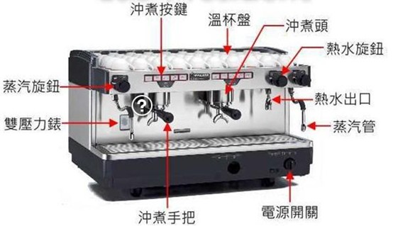 意式咖啡機和美式咖啡機的區別是什麼如何選購咖啡機家用意式咖啡