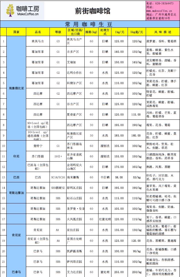 咖啡生豆價格埃塞俄比亞水洗耶加雪菲精品咖啡生豆達瑪合作社G2級