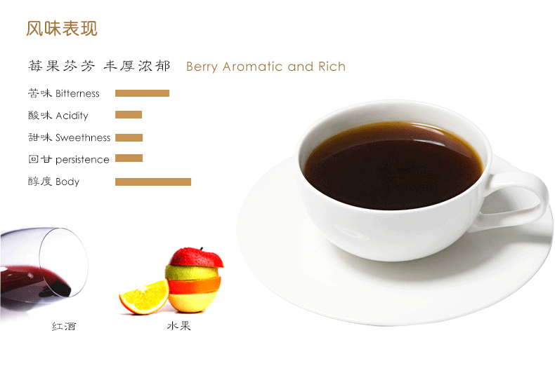 肯亞咖啡爲什麼適合做冰咖啡 與其他咖啡有什麼不同? 肯亞咖啡豆