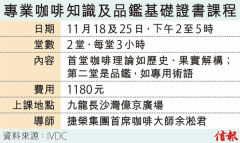 內地市場機遇大專業咖啡師渴市 捷榮培育生力軍或投身烘焙研新味