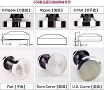 壓粉器六大種類的區別 找到適合自己的壓粉器做好每一杯意式濃縮