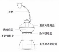 網易嚴選新推出的咖啡套裝值得一試嗎 網易咖啡套裝測評