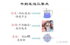 咖啡拉花之奶泡技巧 咖啡打奶泡的正確方法 蒸汽打奶泡技巧視頻