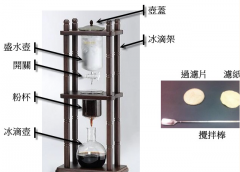 冰滴咖啡比例做法咖啡豆研磨度 冰滴咖啡器具如何做冰滴咖啡