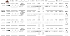 COE的流程、規矩分數如何確定？COE與SCA的評分體系的設立之意？